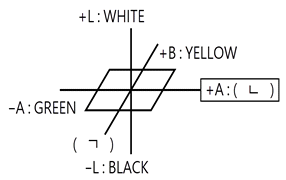 문제 이미지