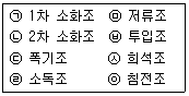 문제 이미지