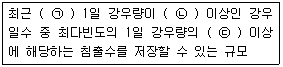 문제 이미지