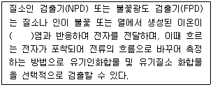 문제 이미지