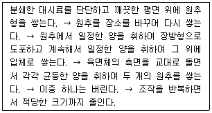 문제 이미지