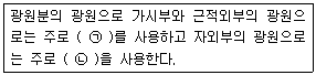 문제 이미지