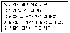 문제 이미지
