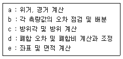 문제 이미지
