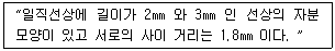 문제 이미지