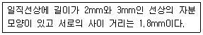 문제 이미지