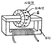 문제 이미지