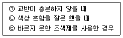 문제 이미지