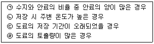 문제 이미지