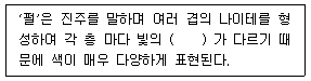 문제 이미지