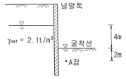 문제 이미지