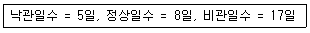 문제 이미지