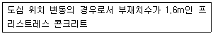 문제 이미지