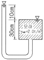 문제 이미지