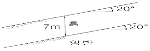 문제 이미지