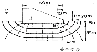 문제 이미지