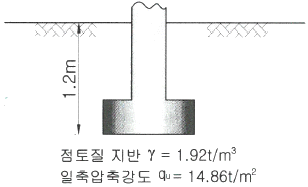 문제 이미지