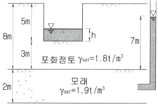 문제 이미지