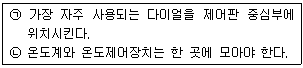 문제 이미지