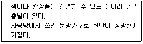 문제 이미지