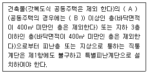 문제 이미지