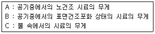 문제 이미지