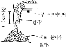 문제 이미지