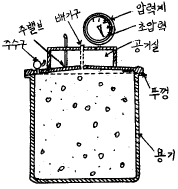 문제 이미지
