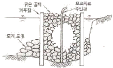 문제 이미지