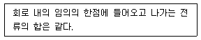 문제 이미지