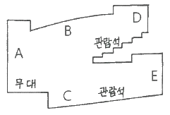 문제 이미지