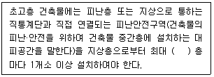 문제 이미지