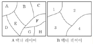 문제 이미지