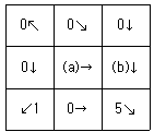문제 이미지