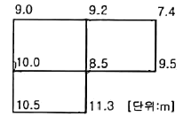 문제 이미지
