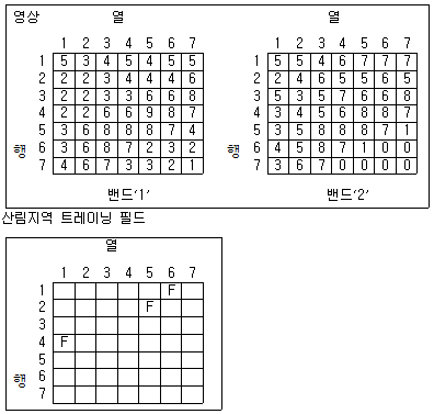 문제 이미지