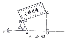 문제 이미지