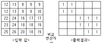 문제 이미지