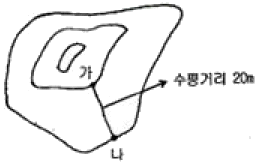 문제 이미지