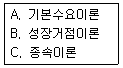 문제 이미지