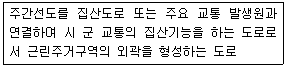 문제 이미지