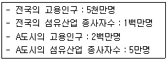 문제 이미지