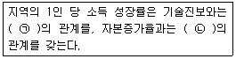문제 이미지