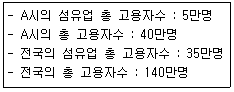 문제 이미지