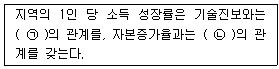 문제 이미지