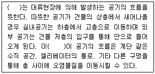 문제 이미지