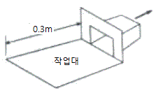 문제 이미지
