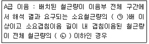 문제 이미지