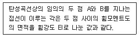 문제 이미지