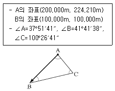 문제 이미지